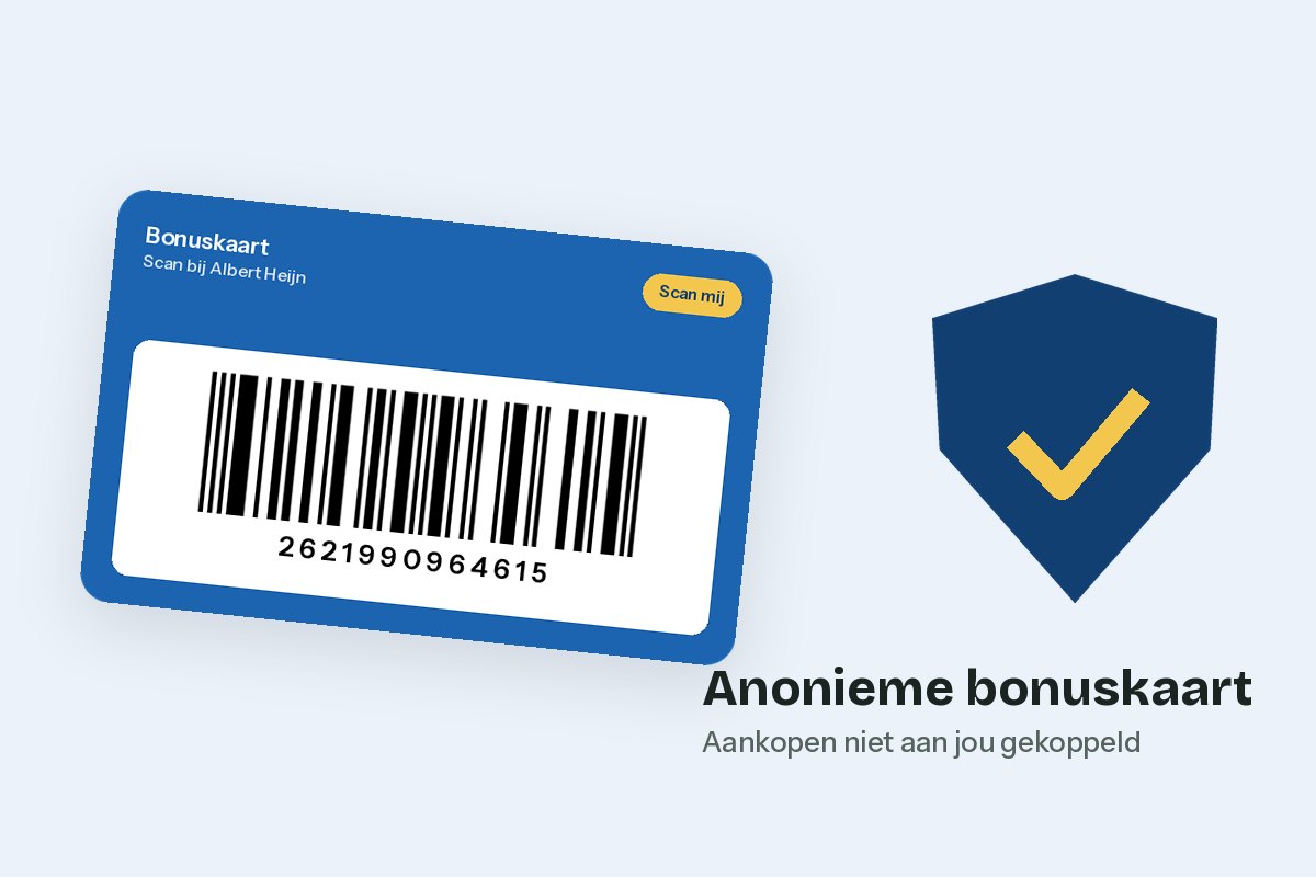 Anonieme bonuskaart met barcode en privacyschild